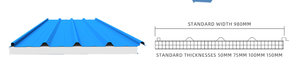 Panneau sandwich en polystyrène EPS pour toiture, économique, résistant à l'humidité, isolant thermique, léger et facile à installer - Product Image 6