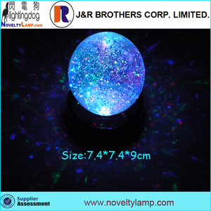 Đèn Ngủ Led Ma Thuật Màu Tùy Chỉnh Đèn Trang Trí Đèn Flash Nền Màu Đen - Product Image 6