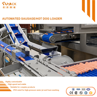 Chargeur de hot-dogs à commande intelligente avec système de conditionnement par convoyage intelligent pour ligne d'emballage intelligente