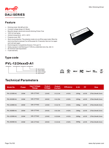 CUL/FCC chứng nhận cao điện áp không đổi <span class=keywords><strong>Dali</strong></span> & đẩy Dimmable dẫn lái xe 12V 24V 150W IP67 dẫn lái xe dẫn cung cấp điện - Product Image 6