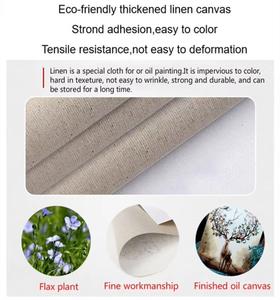 ชุดภาพวาดระบายสีบนผ้าใบพร้อมกรอบรูปสัตว์แบบกำหนดเอง <span class=keywords><strong>M</strong></span>-DZ ภาพวาดดิจิทัล - Product Image 4