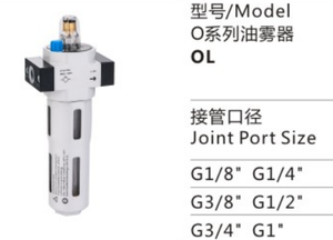 Unidad de tratamiento de fuente de aire OL Serie O Regulador de lubricador de aire neumático - Product Image 2