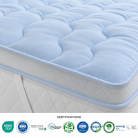 Protège-matelas pour adultes en microfibre avec contrôle de la température et ventilation par flux d'air