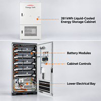 Armoire de batterie pré-assemblée à refroidissement liquide pour solutions d'alimentation et services de distribution de micro-réseaux sur campus et aéroports