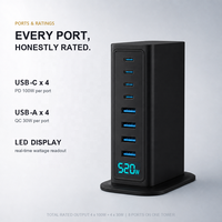 Chargeur USB C 520W, Hub de bureau GaN 8 ports, 4C PD100W 4A QC30W, Affichage intelligent, Charge rapide pour ordinateur portable, CE