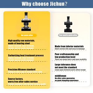 Juegos de Guías Estándar YMD Cromadas de Alta Precisión HRC 58-62, Columna de Guía Independiente con Manguito de Bolas para Troqueles de Estampado - Product Image 2