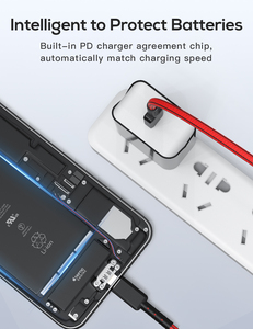 High Quality Super Fast Smart Quick <b>Charging</b> Dual Usb c Wall Plug Pd Type c Qc3.0 Cell Phone Usb Wall Phone Charger - Product Image 6