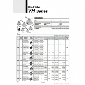 Válvula de control neumática SMC, válvula de mano de - Product Image 1