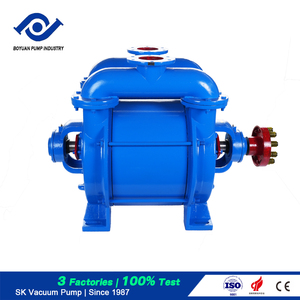 Proveedor de Bombas BOYUAN, Bomba de Vacío de Anillo de Agua Serie SK, Venta Directa de Fábrica Original con Alta Capacidad - Product Image 2