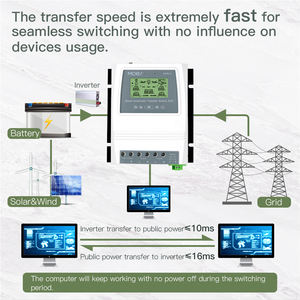 Système d'énergie solaire intelligent pour la maison, interrupteur de transfert automatique, économie d'énergie, 16 kW, 80 A, 12 24 48 VDC, 110 V 220 VAC, onduleur inversé, application de contrôle à distance - Product Image 6