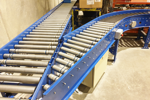 Powered <strong>Roller</strong> <strong>Conveyor</strong> Motorized <strong>Roller</strong> <strong>Conveyor</strong> Chain Driven <strong>Roller</strong> <strong>Conveyor</strong> - Product Image 5