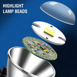 Оптовая продажа: Новейший портативный мощный светодиодный фонарь <span class=keywords><strong>2026</strong></span> года с красным светом, зумом, фокусировкой, зарядкой USB-C, из алюминиевого сплава, для кемпинга - Product Image 4