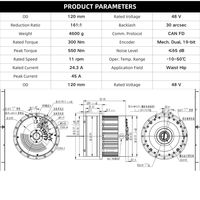 Module d'actionneurs de joint de robot ZBDynamiX haute vitesse 11 tr/min Harmonic Drive 48V pour robot humanoïde de préhension et de placement OEM 4600g