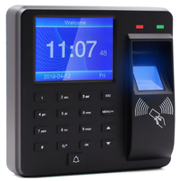 Système biométrique intelligent de contrôle d'accès aux portes et de gestion des présences par cartes RFID et empreintes digitales, avec logiciel gratuit