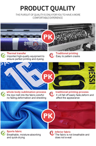 Camiseta de Fútbol Personalizada, Versión para Jugador, Unisex, Ropa de Club, Corte Automatizado, Transpirable - Product Image 3