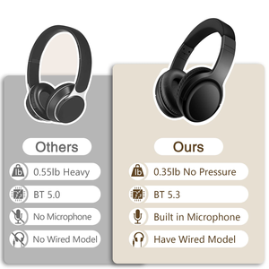 หูฟังไร้สาย MP3 - Product Image 2
