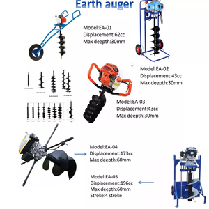 เครื่องขุดดินปลูกต้นไม้72ซีซี,เครื่องเจาะดินขุดดินด้วยมือขนาดเล็กสำหรับขาย - Product Image 5