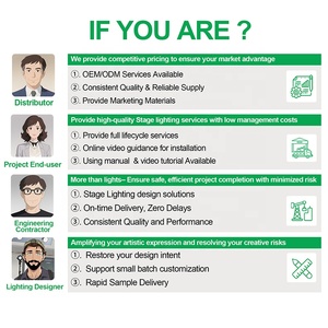 <span class=keywords><strong>Tubo</strong></span> <span class=keywords><strong>LED</strong></span> Neon <span class=keywords><strong>Flessibile</strong></span> DMX 24V Nero 360 RGBW, Indirizzabile RGB/RGBW per Club e Rave - Product Image 6