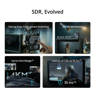 Sistema de Transmisión DJ SDR 2, Enlace de Video Inalámbrico 1080p con Alcance de 3 km para DJ <span class=keywords><strong>Ronin</strong></span> RS4 <span class=keywords><strong>RS3</strong></span> <span class=keywords><strong>Pro</strong></span> Gimbal y Monitoreo de Transmisión en Vivo - Product Image 4