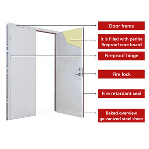 Portes coupe-feu en acier à double battant Porte métallique ignifuge avec barre de poussée anti-panique - Product Image 4
