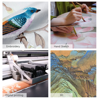 Papel Tapiz Chinoiserie, Papel Tapiz Bordado a Mano, Papel Tapiz Pintado a Mano, Pintura Mural de Lujo Chinoiserie con Bordado a Mano