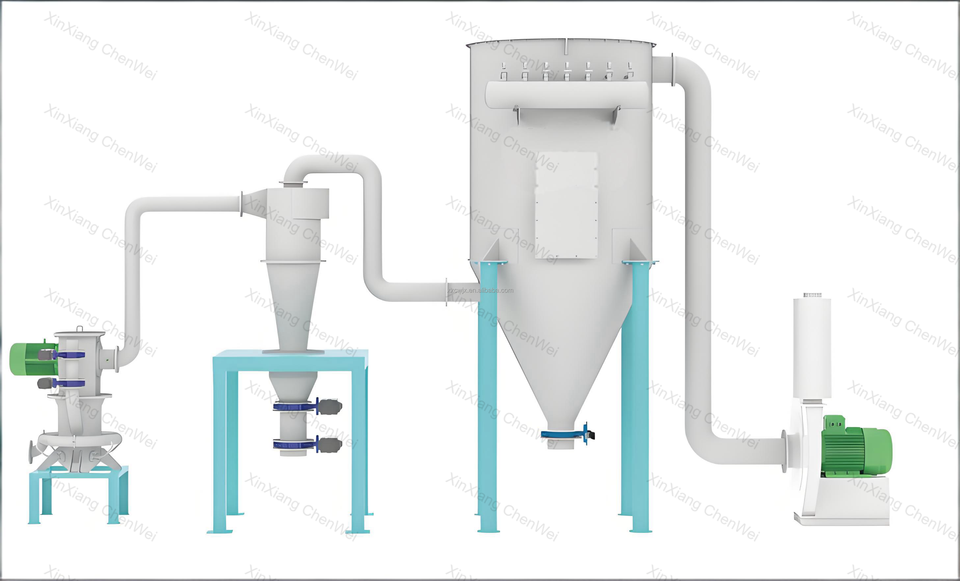 Jet Classifier Machine Air Classifier Airflow Jet Mill Industrial Food Micro Powder Fruit ...