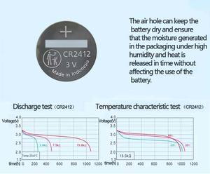 <span class=keywords><strong>Pile</strong></span> CR 2412 Batteries Batterie au lithium <span class=keywords><strong>CR2450</strong></span> CR2430 CR2032 <span class=keywords><strong>3V</strong></span> 100mAh 40mAh <span class=keywords><strong>Pile</strong></span> bouton pour télécommande - Product Image 4