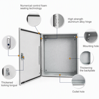 Boîtier de distribution mural JXF gris IP54, coffret électrique, boîte de commande, boîte de disjoncteur, panneau de distribution électrique, 6 tailles