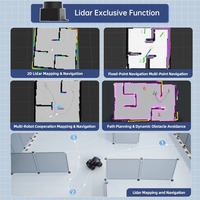 GGDX Chipboard Hiwonder MentorPi A1 Raspberry Pi 5 Robot Car, Chasis Ackerman 2DOF, Cámara Monocular, Soporte ROS2-HUMBLE, SLAM