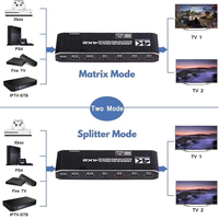 Justlink 4K 60hz Commutateur matriciel HDMI double audio 3D Convertisseur HDCP2.2 4x2 Boîte de séparation noire avec télécommande et EDID