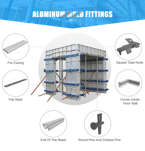 Moldes Verdes de Alta Eficiencia Reutilizables de Aluminio Ligero para Paneles, Encofrado Modular Prefabricado para Construcción de Casas de Hormigón - Product Image 2