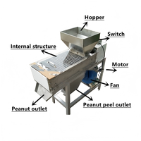 Machine à peler automatique 200 kg/h pour soja, pois chiches, amandes et arachides