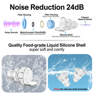 2 paires 24db silicone <span class=keywords><strong>anti</strong></span> <span class=keywords><strong>bruit</strong></span> protection des oreilles tir haute fidélité Bouchons d'oreille de concert pour la réduction du <span class=keywords><strong>bruit</strong></span> Bouchons d'oreille - Product Image 6