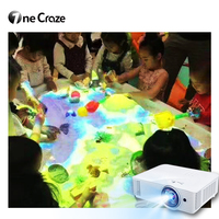 Mesa de Arena Interactiva para Niños, Sistema de Proyección de Software para Juegos de Arena Educativos