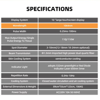 Superlaser SL-HRF1 1064nm Laser Nd:YAG à impulsions longues pour l'épilation et le traitement vasculaire, équipement de beauté avec système de refroidissement par contact
