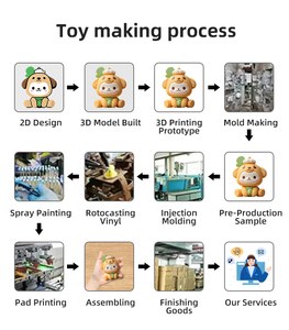 Jouet en PVC de conception personnalisée Kawaii <span class=keywords><strong>Masco</strong></span> 3d pvc 10cm - Product Image 6