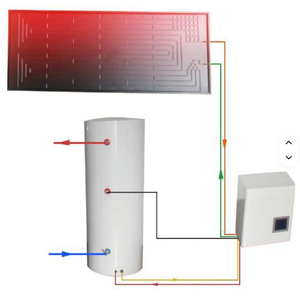 Panneaux solaires évaporateurs Roll Bond neufs et d'occasion à <span class=keywords><strong>prix</strong></span> compétitifs pour pompes à chaleur avec pièces de rechange thermodynamiques - Product Image 5