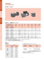 Motor Induksi AC ODM 120W dengan Gearhead 5GU KB, Rangka 90mm, 50Hz 60Hz, Gearbox Reducer
