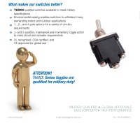 Interrupteurs à bascule de qualité militaire IP68 étanches Honeywell MICRO SWITCH