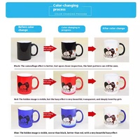 Vente en gros de tasses magiques personnalisées de 11 oz, changeant de couleur, noir, rouge, bleu, mat, sublimation, transfert thermique, céramique, grès, moderne