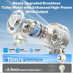Multi-functional Portable Handheld Turbo Fan with Ice Cooling 45ml Mist Fan Up to 12H Cooling 199 Speed USB Rechargeable Fan - Product Image 4