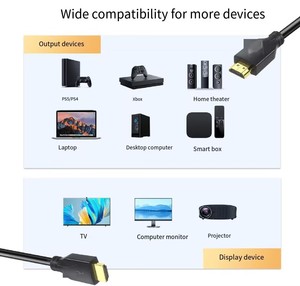 Câble HDTV <span class=keywords><strong>4K</strong></span> plaqué or OEM en gros pour connexion de décodeur, moniteur, projecteur, ordinateur portable - Product Image 5