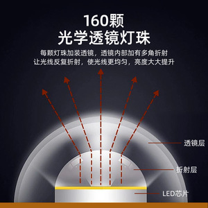 Lampe de remplissage LED 24 pouces à écran complet pour la photographie de beauté, le streaming en direct et les selfies, utilisation intérieure et extérieure - Product Image 2