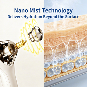Pulvérisateur facial nano portable, rechargeable par type C, instrument de beauté hydratant, hydratation profonde, utilisation à domicile et en voyage, pour le maquillage - Product Image 2