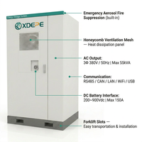Solution de stockage d'énergie industrielle et commerciale personnalisée de 50 kW, batterie de 100 kWh pour les écoles et les hôpitaux, haute efficacité 98,4%