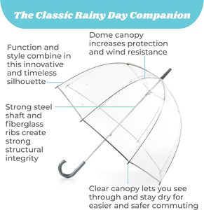 <span class=keywords><strong>Parapluie</strong></span> de mariage adulte à auvent en forme de dôme à <span class=keywords><strong>paillettes</strong></span> <span class=keywords><strong>Parapluie</strong></span> droit au laser avec protection contre la pluie à bulles transparentes - Product Image 2