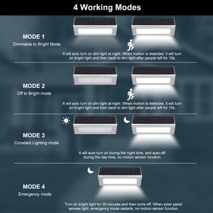Lámpara Solar de Pared con Sensor de Movimiento por Radar, Luces Infrarrojas Súper Brillantes, IP65, Lámpara de Jardín Impermeable para Exteriores, Carcasa de Aleación de Aluminio - Product Image 6