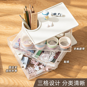 Transparent <b>Rotating</b> Stationery Storage Box 3 Layers Plastic <b>Desk</b> Organizer Shelf For Office Desktops - Product Image 4