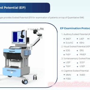 Électromyographe 2/4 canaux à prix avantageux avec système (EMG) (EMG/NCV/EP) EMG-C1 - Product Image 3