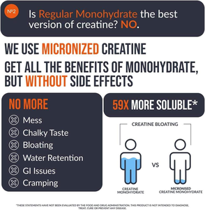 Etiqueta privada Adultos Creatine Gummies Vegetales <span class=keywords><strong>Gummy</strong></span> Candy <span class=keywords><strong>Bears</strong></span> - Product Image 5